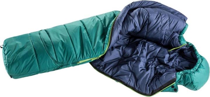 Produktbild Deuter Starlight Pro (170 cm)