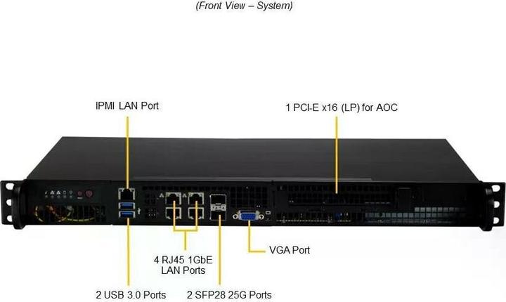 Actual product image Supermicro SuperServer SYS-510D-4C-FN6P