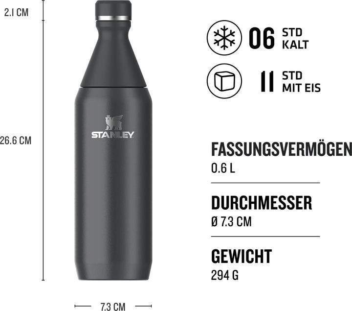 Produktbild Stanley 1913 All Day (0.60 l)