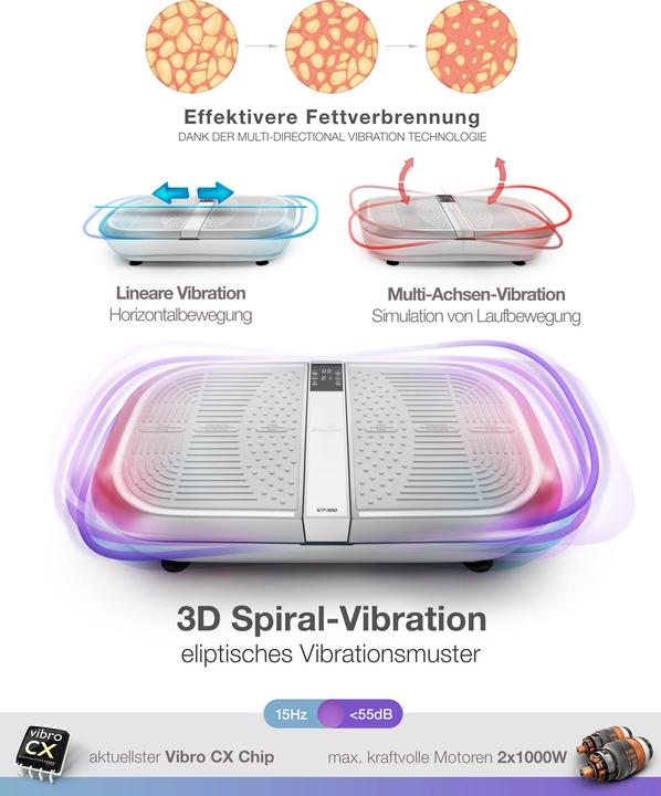 Produktbild Sportstech VP300