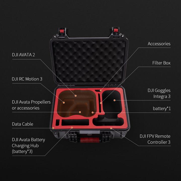 Actual product image Pgytech Safety Carrying Case (Drone case, DJI Avata 2)