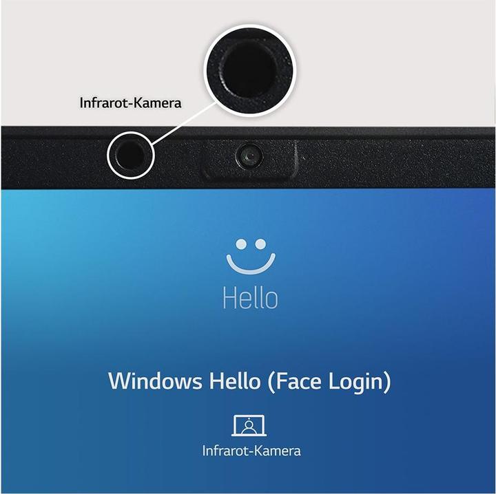 Actual product image LG Gram 14 (14", Intel Core i5-1240P, 16 GB, 512 GB, DE)