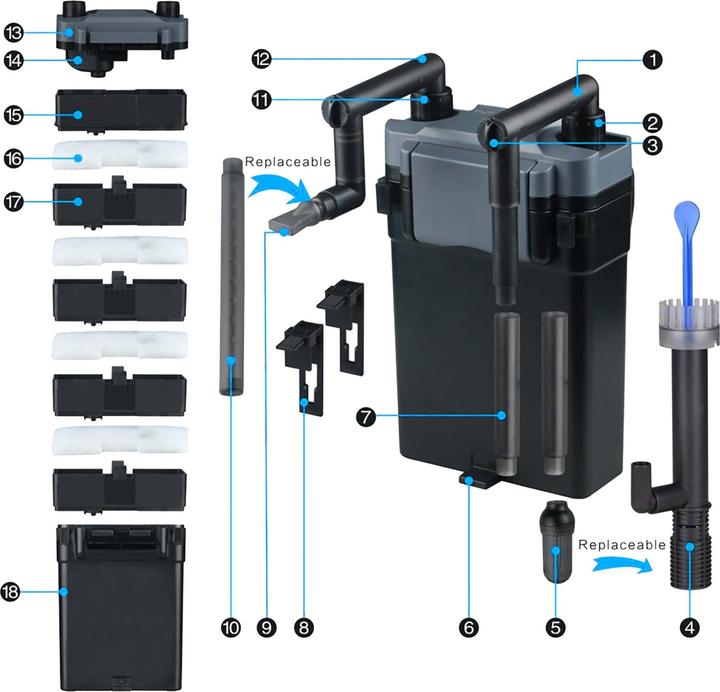 Immagine prodotto SunSun HBL-801 Filtro da appendere 500 l/h 6 W 60 l filtro per acquario (60 l, Acqua dolce, Acqua salata)