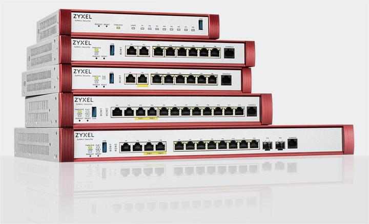 Immagine prodotto Zyxel Router USGFLEX50H Bundle di entrata