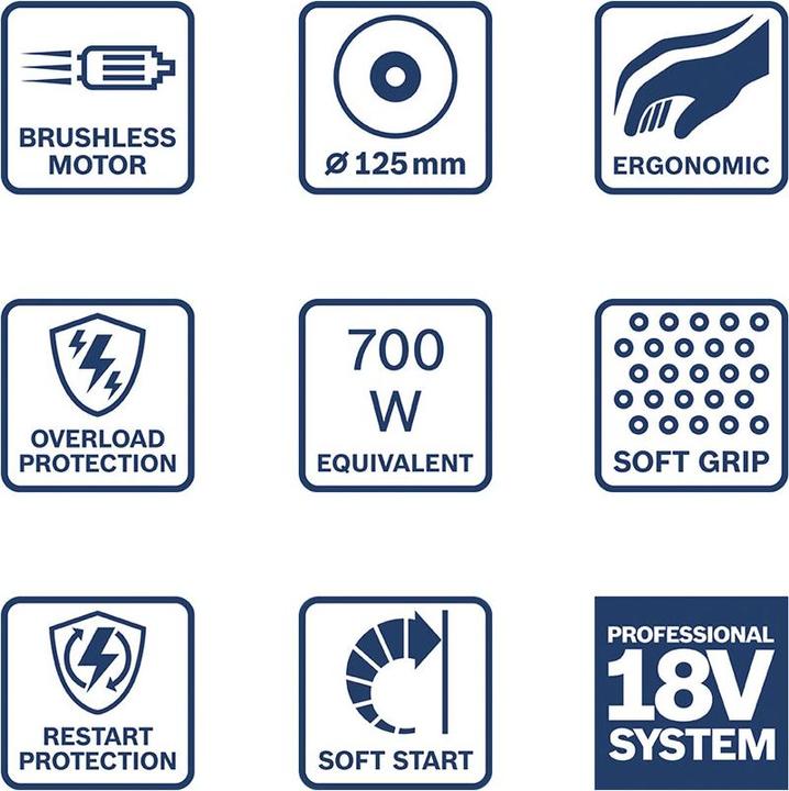 Image du produit Bosch Professional GWX 18V-7 (125 mm)