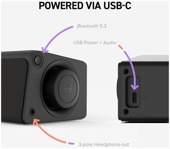 Actual product image Creative Stage SE Mini (24 W, 2.0 Channel)