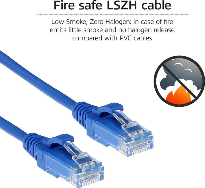 Actual product image Blue 5 meter LSZH U/UTP CAT6 datacenter slimline patch cable snagless with RJ45 connectors (U/UTP, CAT6, 5 m)
