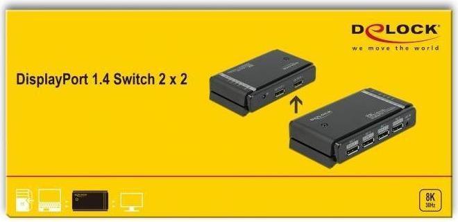 Image du produit Delock Switchbox 2x2 Port Displayport