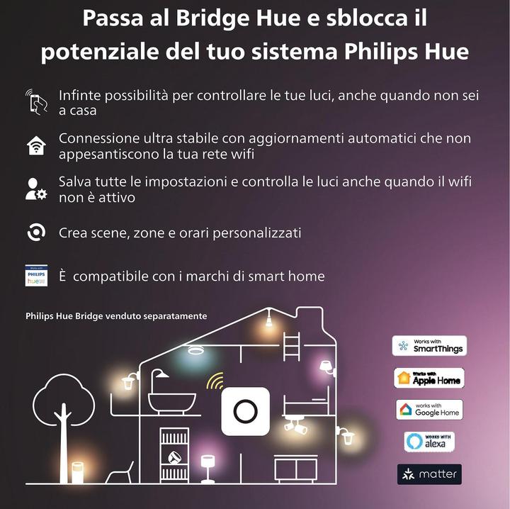 Produktbild Philips Hue White & Color Ambiance Lightguide Triangle (E27, 6.80 W, 500 lm, 1 x, G)