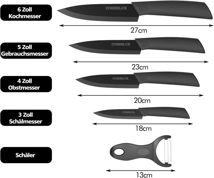 Image du produit Coreslux Keramikmesser-Set