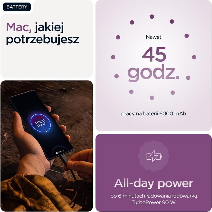 Produktbild Motorola Edge 60 Pro (512 GB, Pantone Sparkling Grape, 6.67", Dual SIM, 50 Mpx, 5G)