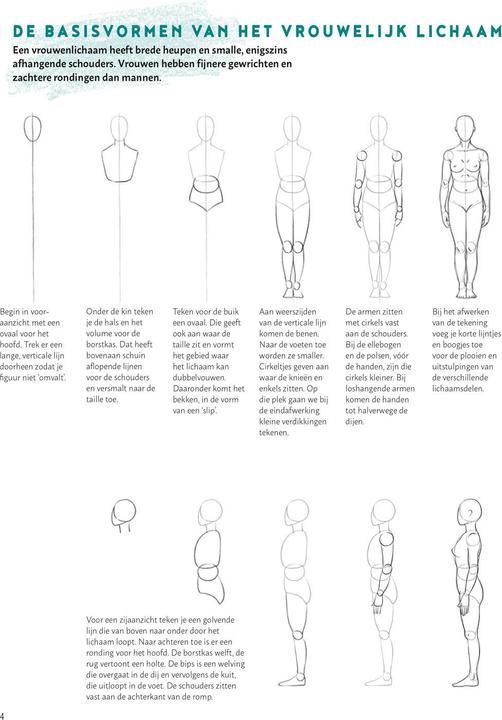 Valeurs nutritives et ingrédients Apprendre à dessiner les gens étape par étape, livre de loisirs