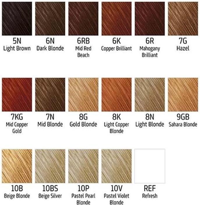 Produktbild Goldwell Soft Color (10P pastell pearlblond)