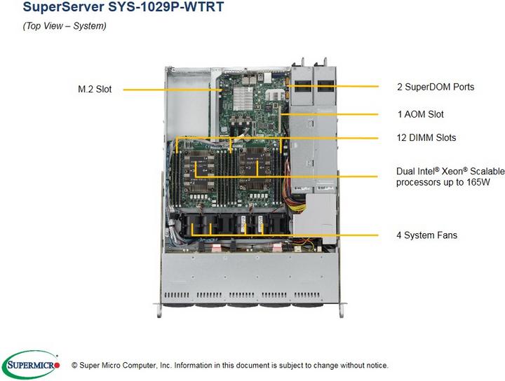Image du produit Supermicro 1029P-WTRT : 2x Xeon Scalable