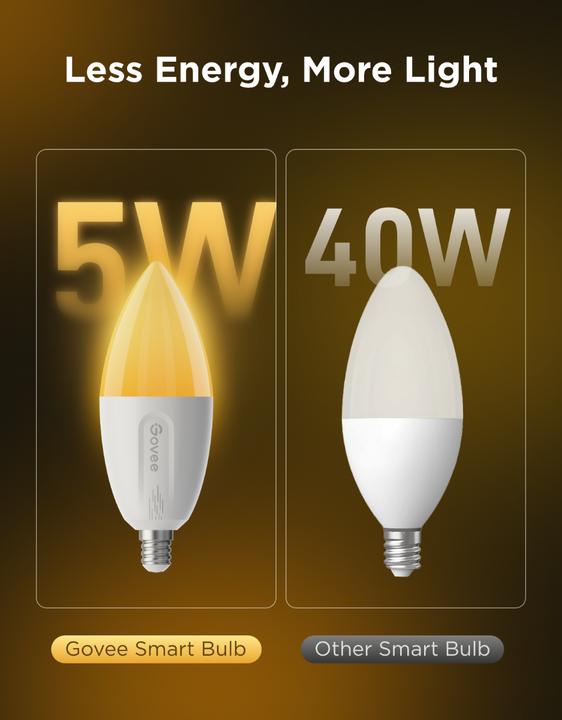 Produktbild Govee Smart Light Bulb E14, RGBWW, CRI groesser als (E14, 5 W, 450 lm, 1 x, F)