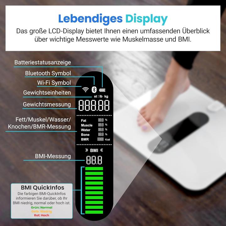 Produktbild Etekcity Personenwaage (180 kg)