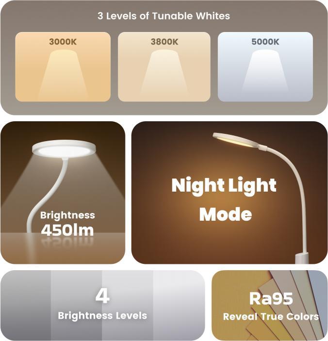 Image du produit Yeelight Lampa do czytania Pura Reading Desk Lamp