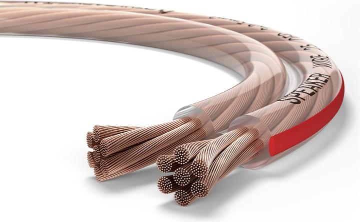 Image du produit Oehlbach Fil Du Haut-Parleur Sp25 (20 m, 2.50 mm²² mm)