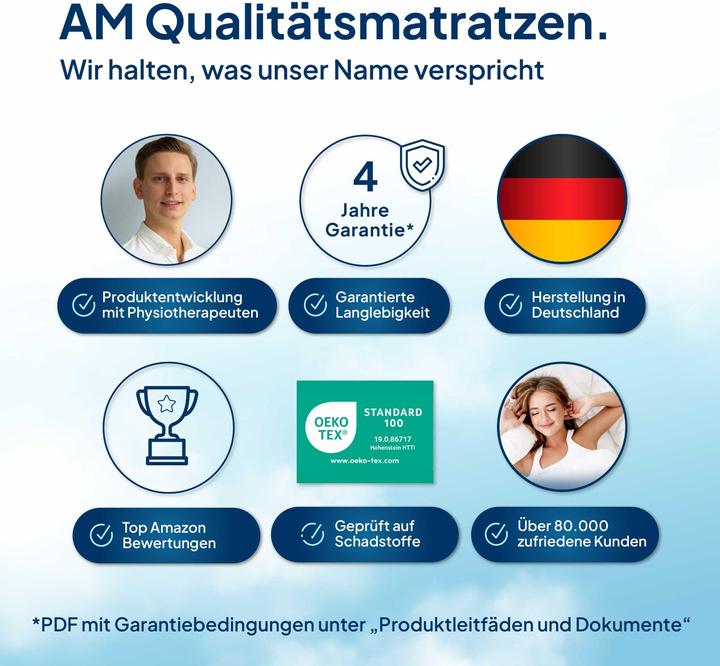 Image du produit AM Qualitätsmatratzen Housse de Matelas Tencel (200 x 90 cm)