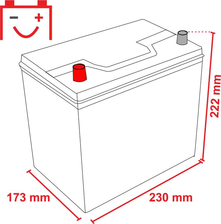 Produktbild Bosch Automotive S4 025 (12 V, 60 Ah, 540 A)