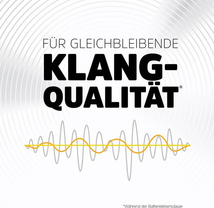 Image du produit Energizer Aide auditive 312 (8 pcs, A312, 160 mAh)