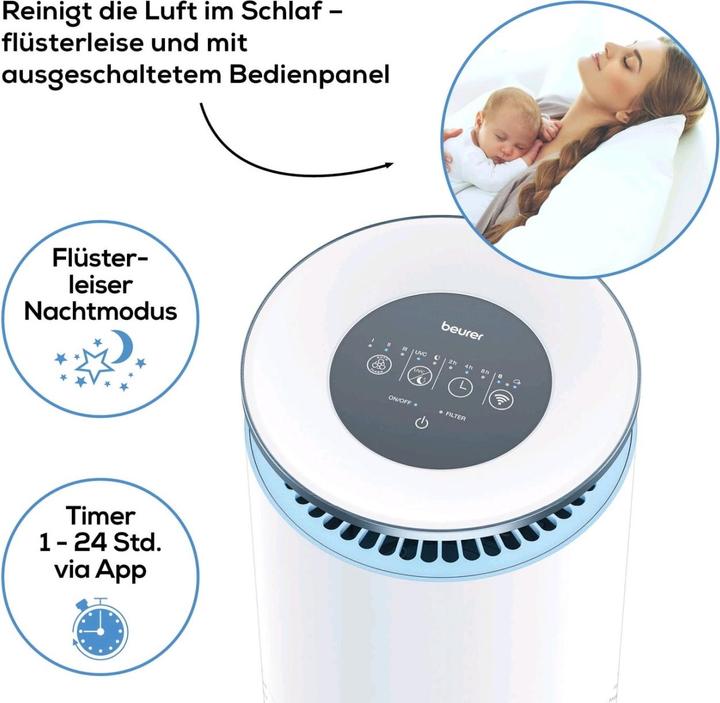 Produktbild Beurer LR 400 ² (69 m²)