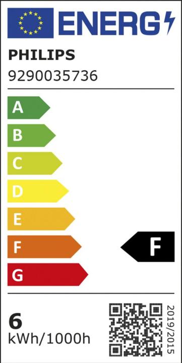 Energy Label Philips Hue White & Color Ambiance Chandelier (E14, 18360000 W, 470 lm, 1 x, F)