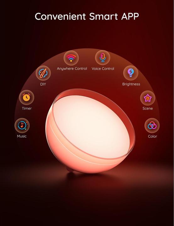 Actual product image Govee Ambient (350 lm)