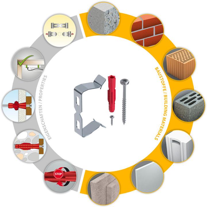 Produktbild Tox Halterung für Steckdosenleisten Bracket (2er Set) (1 Stk.)