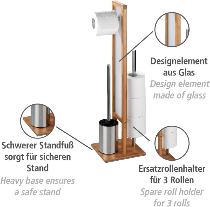 Actual product image Wenko Rivalta