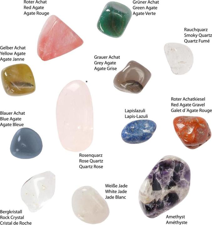 Actual product image Betzold Gemstones