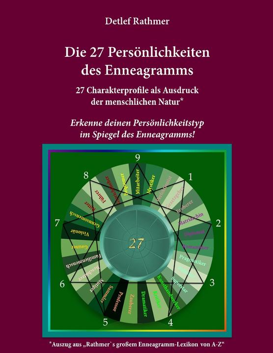 Produktbild Die 27 Persönlichkeiten des Enneagramms (Deutsch, Detlef, Rathmer, 2017)