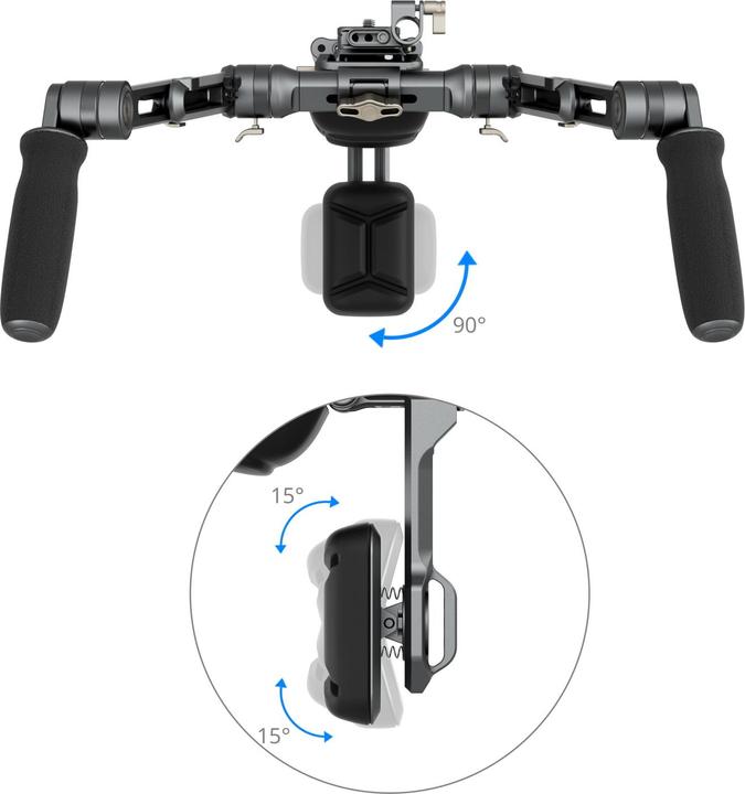 Image du produit SmallRig HawkLock Shoulder Rig SR007 Pro 4181 (Cage)
