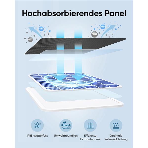 Image du produit Anker Eufy (3 W)