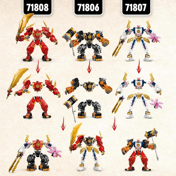 Image du produit LEGO 71808 Kais Feuermech (71808, LEGO Ninjago)