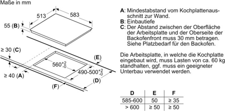 Produktbild Bosch Hausgeräte EB-Kochfeld
