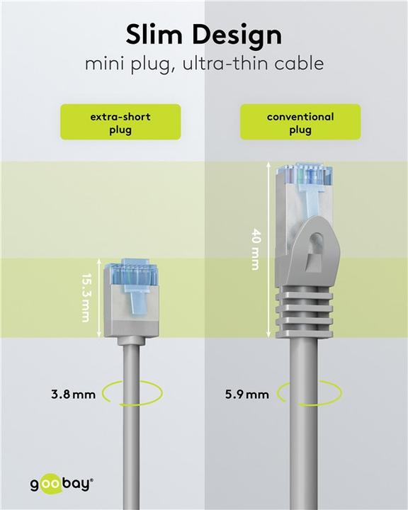 Produktbild Goobay Ultraflexibles CAT 6A Patchkabel, slim, U/FTP, grau (U/FTP, CAT6a, 0.50 m)