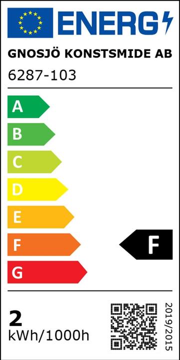 Energy Label Konstsmide Squirrel