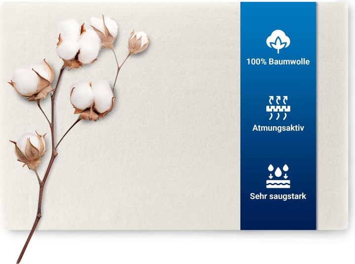 Produktbild Mara Vital Regula (90 x 220 cm)