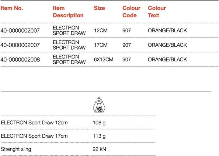 Productafbeelding Wild Country Electron Sport Draw Express Set