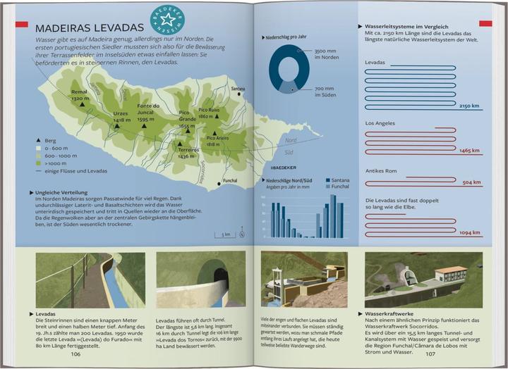 Produktbild Reiseführer Madeira (Deutsch, Sara Lier, 2023)