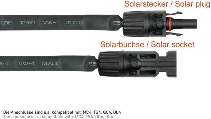 Produktbild Kabelmeister Solar-Fensterdurchführung kompatibel, paarweise, schwarz, flexible Länge: 30 cm (Solarkabel)