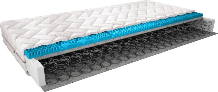 Immagine prodotto ELTAP Olivia Silk (90 x 200 cm, Nucleo della molla)