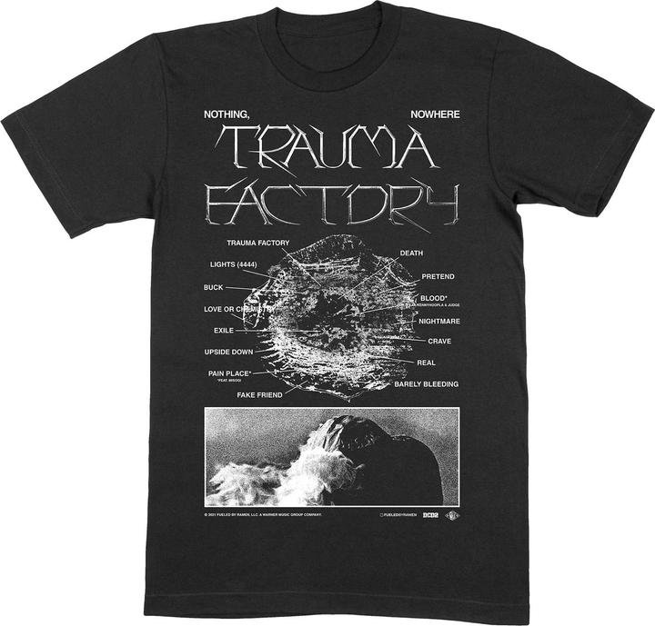 Nothing, Nowhere Trauma Factor V.2