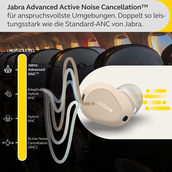 Actual product image Jabra Elite 10 (ANC, 6 h, Wireless)