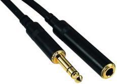 Image du produit Rock Cable NRA-070-0510 (2 m, jack 6.3mm)