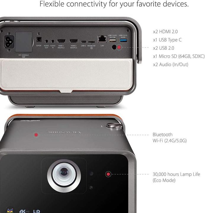 Image du produit Viewsonic X10-4K (4K, 2400 lm, 0.8:1)