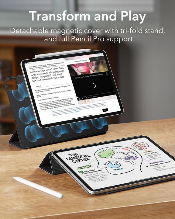 Actual product image ESR Rebound Magnetic Case (iPad Air 10.9 (2022), iPad Air 11 2024 (M2), IPad Air 10.9 (2020), IPad 11" (2018/2020/2021))