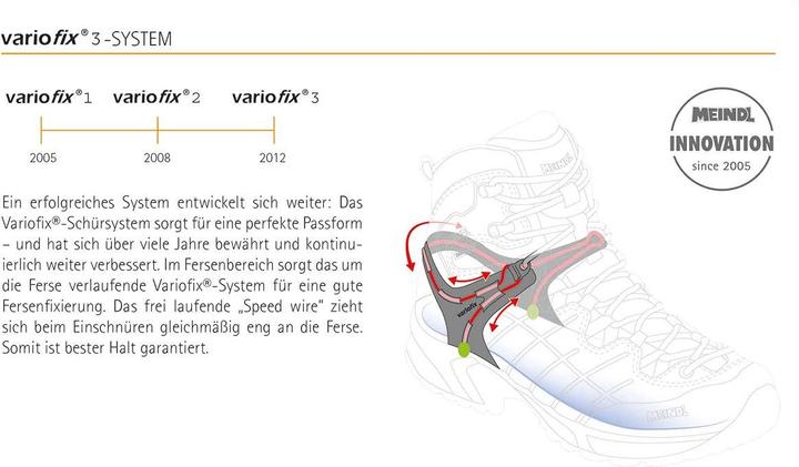 Immagine prodotto Meindl Tonale Men GTX® (41)