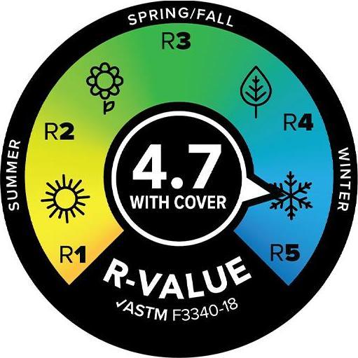 Image du produit Big Agnes Circle Back